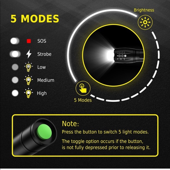 NEW! Tactical Flashlight Rechargeable Waterproof S1000 High Lumen Zooms 5 Modes - Picture 7 of 13